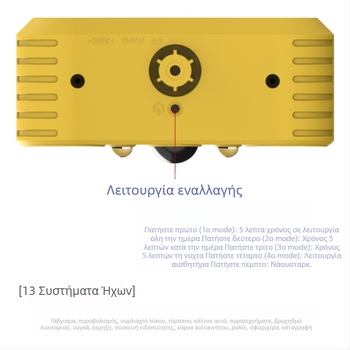 N911W υπέρυθρος κεντρικός συναγερμός — 20 ζώνες, 3.7V τροφοδοσία, τοπικός συναγερμός (20 ζώνες, 3.7V, τοπικός συναγερμός)