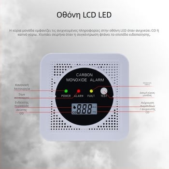 Ασύρματος ανιχνευτής καπνού και μονοξειδίου του άνθρακα δύο σε ένα, JA-SC106, 4,5 V, ασύρματος, εγκατάσταση στον τοίχο, -10 έως 55°C.