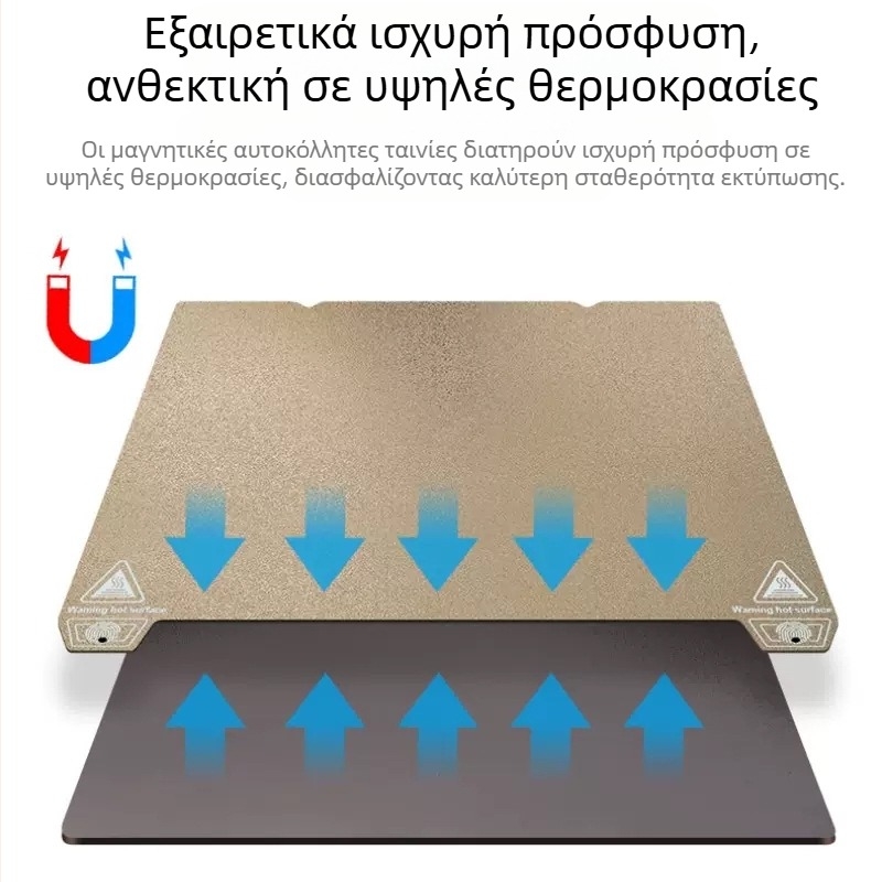 PEI μαγνητική πλατφόρμα εκτύπωσης από ατσάλι με ελατήριο, PET φιλμ για K1/K1MAX Ender-3S1