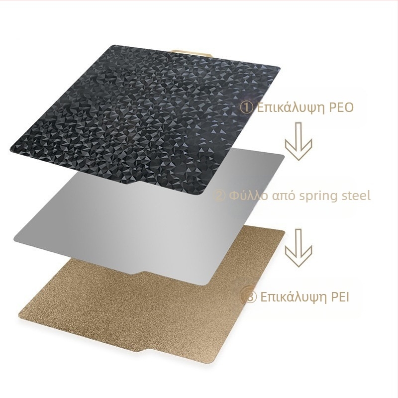 New Sharp BAMBU LAB X1 3D αναβαθμισμένη διπλής όψης πλάκα από ελατό χάλυβα με λεία PEO και υφή PEI