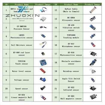 Klijie 22-in-1 κιτ μονάδων αισθητήρων για ρομπότ, σετ εκμάθησης