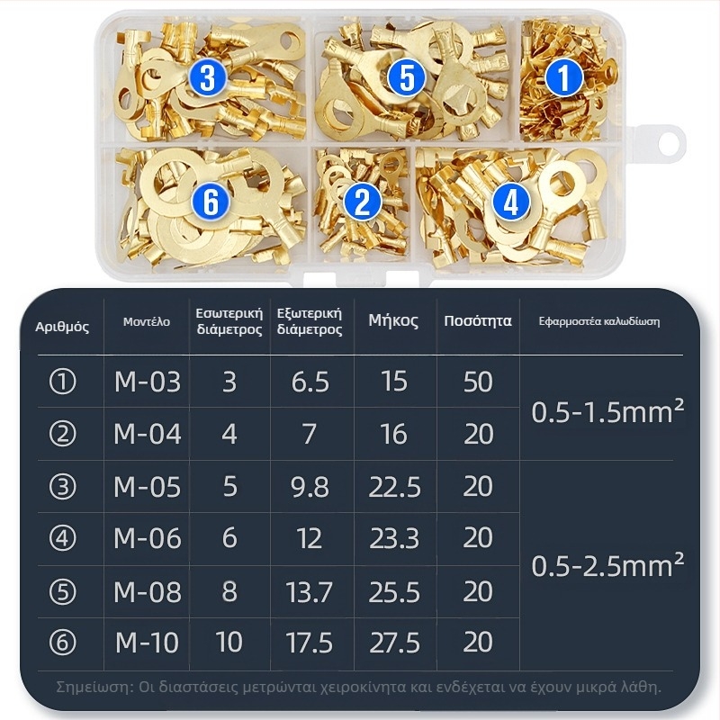 Ακροδέκτης γείωσης τύπου Ο, χαλκός, ανοιχτού τύπου, 150 τεμάχια σε κουτί συνδυασμού