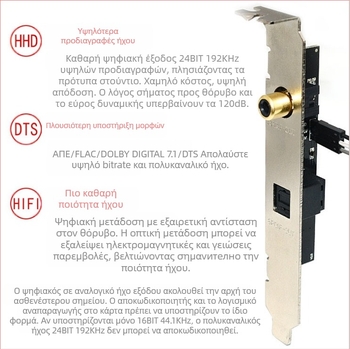 SPDIF οπτικής ίνας κοξιακή θυγατρική κάρτα για μητρικές με επιχρυσωμένο interface και υποστήριξη DTS/AC3/LPCM (Μάρκα: Dovis; Μοντέλο: 111; Τύπος: Other IC)