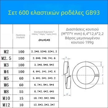304 ατσάλινα ελατηριδικά ροδέλια σε κουτί – αντιχαλάρωση, με βίδες, 480/600 τεμάχια, GB93 Τάξη Α