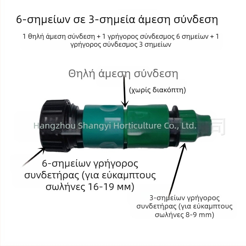 Σύνδεσμος επέκτασης για σωλήνα ποτίσματος: επισκευή σωλήνα, ευθεία διέλευση, γρήγορη σύνδεση (επισκευή σωλήνα; ευθεία διέλευση; γρήγορη σύνδεση)