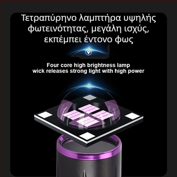 UV φακός 365nm, φόρτιση Type-C, ανίχνευση φθορισμού χαρτονομισμάτων, 30W, σώμα από αλουμίνιο