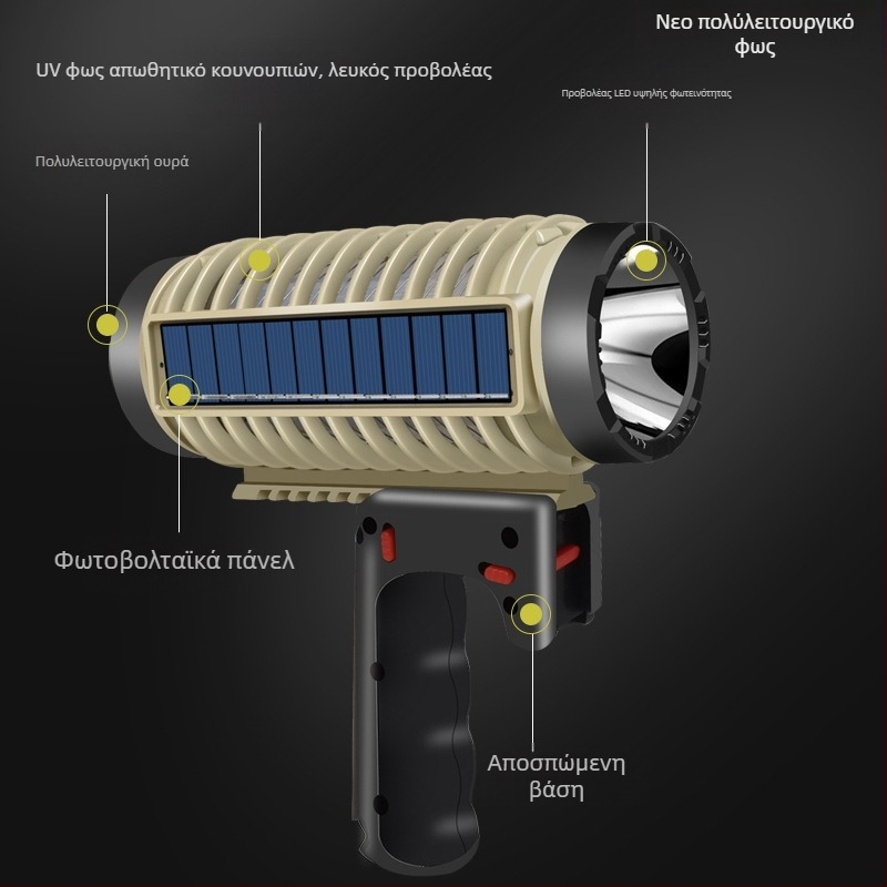 Φανάρι για κάμπινγκ LED, επαναφορτιζόμενο, μάρκας Astey