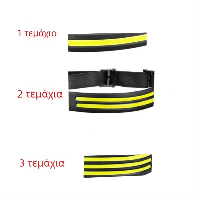 LED COB κεφαλικός φακός από σιλικόνη, USB φόρτιση, αδιάβροχος, 10W, μπαταρία 500–1200 mAh, για εξωτερικές δραστηριότητες