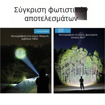 Τακτικός φακός P50: υψηλή φωτεινότητα, μακρινή δέσμη, επαναφορτιζόμενος LED φακός, 50W, μπαταρία 5800mAh, χειροκίνητη φόρτιση, εμβέλεια >500 m