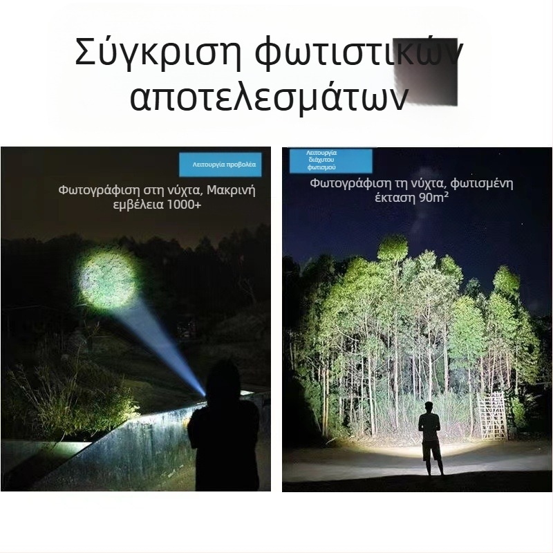 Τακτικός φακός P50: υψηλή φωτεινότητα, μακρινή δέσμη, επαναφορτιζόμενος LED φακός, 50W, μπαταρία 5800mAh, χειροκίνητη φόρτιση, εμβέλεια >500 m