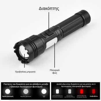 Φακός χειρός με COB πλευρικό φως, 1000 lm, φόρτιση Type-C, IP44
