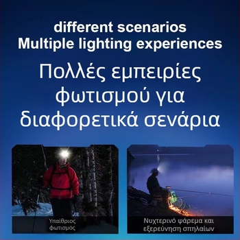 LED κεφαλοφακός USB επαναφορτιζόμενος, εμβέλεια 200 m, αδιάβροχος, 113 g