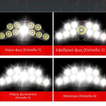 LED κεφαλοφακός USB επαναφορτιζόμενος, εμβέλεια 200 m, αδιάβροχος, 113 g