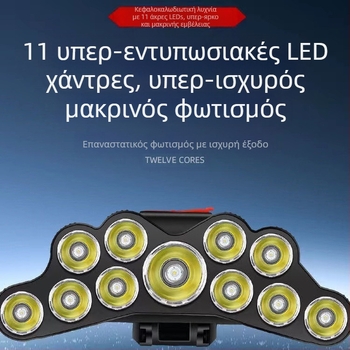 LED κεφαλοφακός USB επαναφορτιζόμενος, εμβέλεια 200 m, αδιάβροχος, 113 g