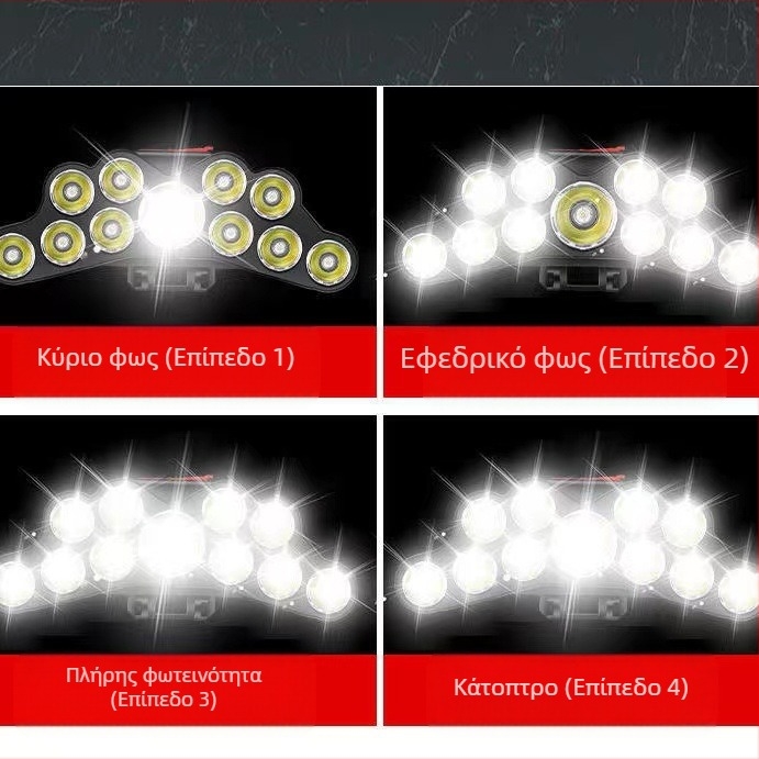 LED κεφαλοφακός USB επαναφορτιζόμενος, εμβέλεια 200 m, αδιάβροχος, 113 g