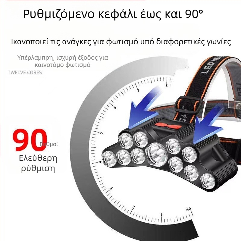 LED κεφαλοφακός USB επαναφορτιζόμενος, εμβέλεια 200 m, αδιάβροχος, 113 g