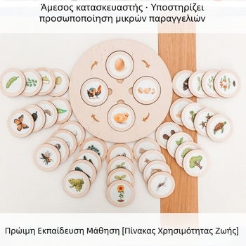 Montessori Life Cycle Tray Game – Ξύλινο εκπαιδευτικό παιχνίδι Montessori για την πρώιμη εκπαίδευση, πολλαπλών χρήσεων (Υλικό: Ξύλο; Ηλικία: 3–6 ετών; Επεξεργασία: Προσαρμοσμένες εικόνες)