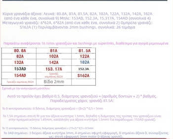 Khakis boutique spindle gear set with worm gear, D shaft and shaft sleeve