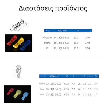 Τερματικό ταχείας σύνδεσης τύπου T για κύριες και κλαδικές γραμμές, κανονικού τύπου διεπαφή, 15A, AC220V