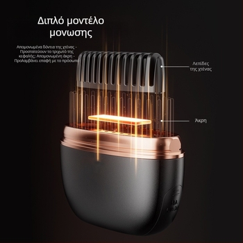 Ασύρματος ισιωτήρας μαλλιών και ψαλίδι με επίστρωση τιτανίου-τουρμαλίνης, θερμαντικό στοιχείο 16–20 mm, ισχύς 25 W, τάση 3,7 V, διπλή χρήση