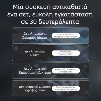 Εσωτερική κάμερα παρακολούθησης LED τύπου λαμπτήρα με Wi-Fi, απομακρυσμένος έλεγχος μέσω κινητού, 360° παρακολούθηση