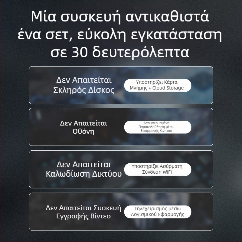 Εσωτερική κάμερα παρακολούθησης LED τύπου λαμπτήρα με Wi-Fi, απομακρυσμένος έλεγχος μέσω κινητού, 360° παρακολούθηση