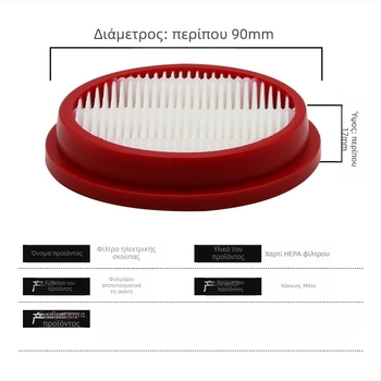 HEPA φίλτρο κατανάλωσης για το T10Turbo PlusMix ασύρματο σκουπάκι; μοντέλο T10; εξαρτήματα σκουπίσματος; βοηθητικός καθαρισμός; οικιακή χρήση; κάλυψη 10–20 τ.μ.