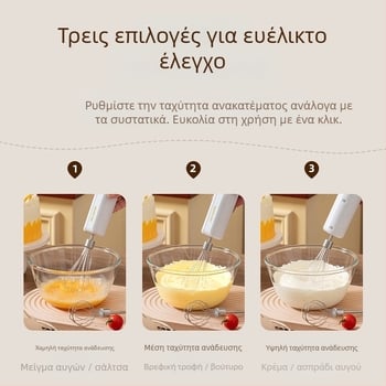 Ηλεκτρικός αναδευτήρας αυγών, ανοξείδωτο ατσάλι, ασύρματος επαναφορτιζόμενος, μπαταρία 1200mAh, 1200 rpm, 15W (Ανοξείδωτο ατσάλι; ασύρματο επαναφορτιζόμενο; 1200mAh; 1200 rpm; 15W)