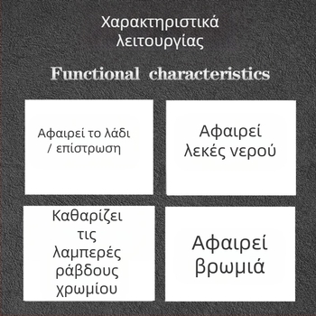 Sanliro σκόνη γυαλιού αυτοκινήτου – βάση οξειδίου του σερίου για αφαίρεση λιπαρού φιλμ, αφαιρεί λεκέδες νερού, 3 έτη ζωής, πρότυπο ποιότητας Q/GZHY 003-2025