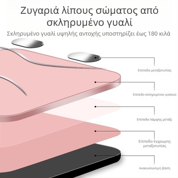 KAISO Έξυπνη ζυγαριά σώματος με Bluetooth και εφαρμογή, επαναφορτιζόμενη ηλεκτρονική ζυγαριά για οικιακή χρήση, μετρά βάρος, σωματικό λίπος, θερμίδες και υγρασία, έως 180 kg