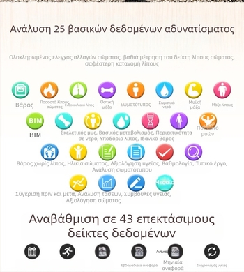 KAISO Έξυπνη ζυγαριά σώματος με Bluetooth και εφαρμογή, επαναφορτιζόμενη ηλεκτρονική ζυγαριά για οικιακή χρήση, μετρά βάρος, σωματικό λίπος, θερμίδες και υγρασία, έως 180 kg