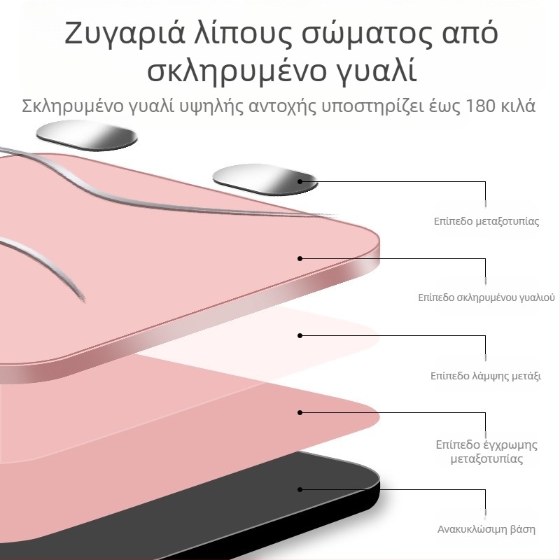 KAISO Έξυπνη ζυγαριά σώματος με Bluetooth και εφαρμογή, επαναφορτιζόμενη ηλεκτρονική ζυγαριά για οικιακή χρήση, μετρά βάρος, σωματικό λίπος, θερμίδες και υγρασία, έως 180 kg