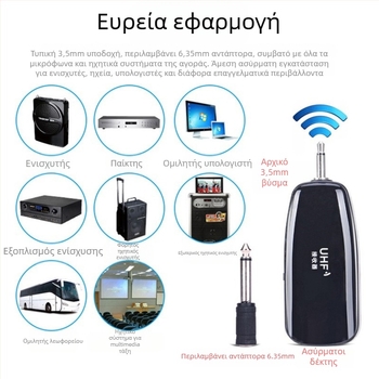 XYD02 UHF ασύρματο κράνος μικρόφωνο με υπερκαρδιοειδές μοτίβο λήψης, ενσωματωμένη μπαταρία 300–500 mAh, αυτονομία 3–6 ώρες