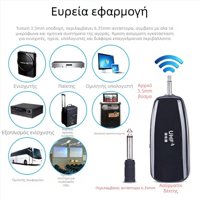 XYD02 UHF ασύρματο κράνος μικρόφωνο με υπερκαρδιοειδές μοτίβο λήψης, ενσωματωμένη μπαταρία 300–500 mAh, αυτονομία 3–6 ώρες