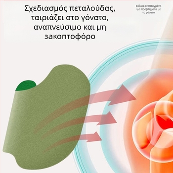 Πλαστ γόνατος με μοξιβουστία – μη υφασμένο ύφασμα, Henglitang, 12 επιθέματα ανά κουτί