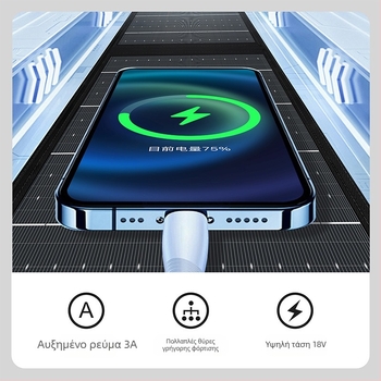 Αναδιπλούμενο εξωτερικό ηλιακό πάνελ 40W, USB γρήγορη φόρτιση, έξοδος 5V