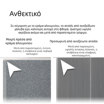 Μίνι σφιγκτήρας από ανοξείδωτο χάλυβα AT-MV, υψηλής ακρίβειας – φορητό εργαλείο σφιξίματος