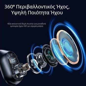 Ασύρματα ακουστικά αγωγής οστών – ανοικτό αυτί, κρεμαστό σχέδιο γύρω από το αυτί, Bluetooth 5.3, εμβέλεια 10 μ., αυτονομία >8 ώρες