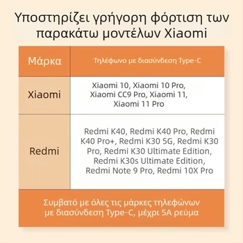 Καλώδιο φόρτισης USB Type-C και Micro USB, γρήγορη φόρτιση (67W μέγιστο, PVC, ενιαίος σύνδεσμος)
