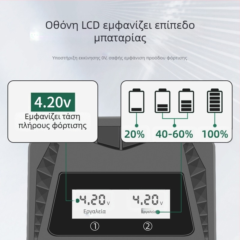 Φορτιστής USB με δύο θύρες και Type-C διεπαφή, ευφυής φόρτιση για μπαταρίες AA/AAA και 18650/26650/21700/14500/16340/18500/16650, είσοδος DC5.0V, έξοδος 4.2V 1A και 1.2V 1A.
