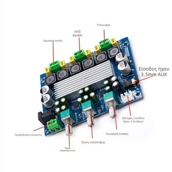 Ενισχυτής TPA3116, ψηφιακή πλακέτα ενισχυτή, 2.1 κανάλια, 2×50W + 100W, Τάξη D, υψηλή πιστότητα ήχου