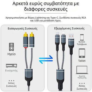 RCA καλώδιο ήχου 1–2 για συσκευές Apple και Huawei, επιχρυσωμένοι συνδετήρες, καθαρός χαλκός αγωγός, χαλκός χωρίς οξείδωση, ROHS