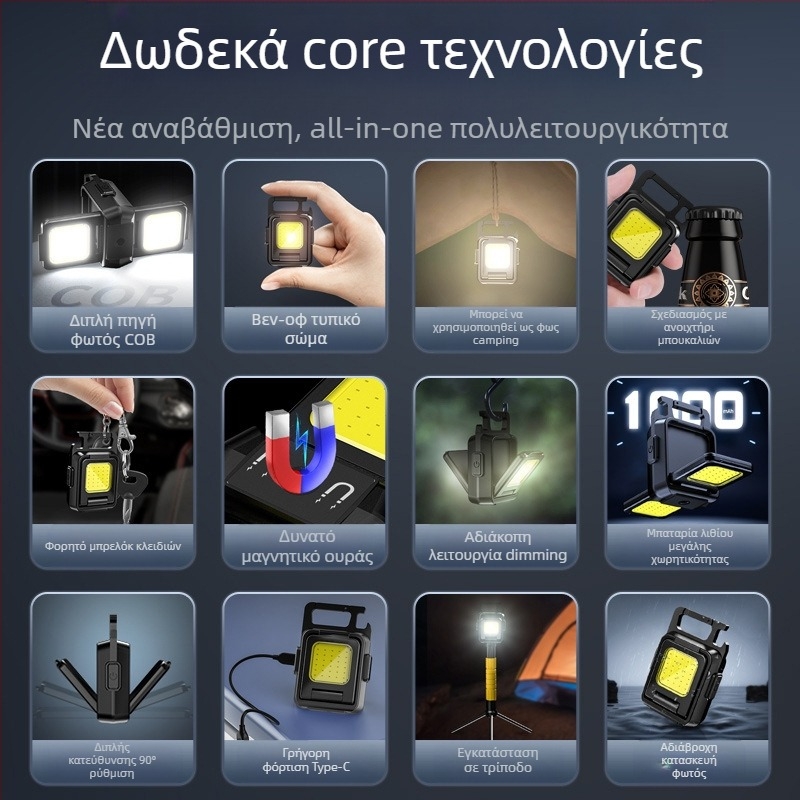 Πολυλειτουργικό φορητό COB μίνι φως-κλειδί με φόρτιση Type-C, σώμα από αλουμίνιο-πλαστικό, μπαταρία πολυμερούς, COB λαμπτήρας, κατάλληλο για κάμπινγκ και εξωτερική χρήση