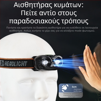Κεφαλικός φακός USB επαναφορτιζόμενος με XPG LED, φορητός, δέσμη 100–200 m, ενσωματωμένη μπαταρία Li‑ion 14500 400 mAh, παραγωγή ενέργειας με πίεση χεριού