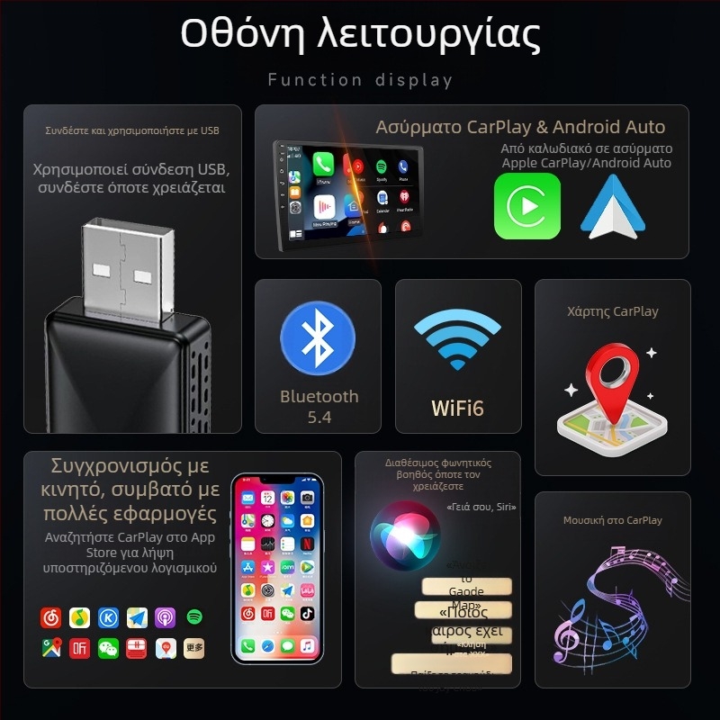 Ασύρματος CarPlay μετατροπέας με ασύρματο Android Auto για πλοήγηση αυτοκινήτου (Βάρος: 70 g; Υλικό: Πλαστικό; Μοντέλο: AB019; Μάρκα: Thunder code; Συμβατό με το 98% των μοντέλων αυτοκινήτων)