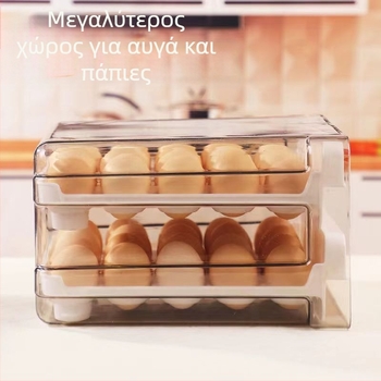 Κουτί αποθήκευσης αυγών για ψυγείο, με συρτάρι, διπλό επίπεδο, διαφανές, μοντέρνο και λιτό σχεδιασμό αποθήκευσης