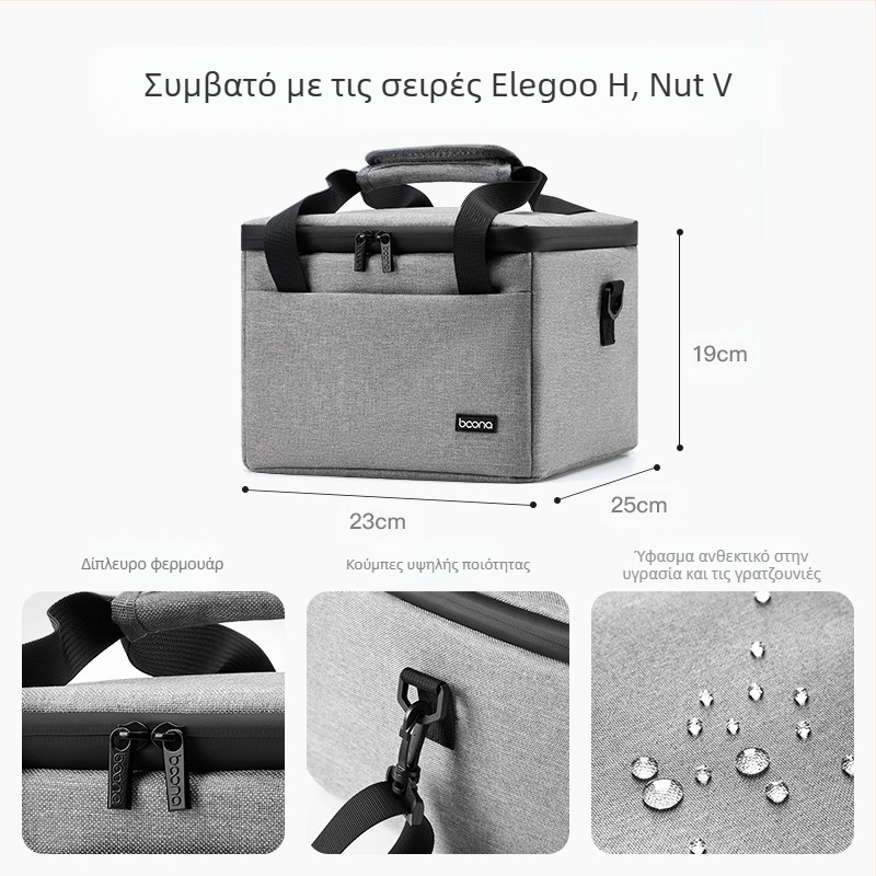 Θήκη αποθήκευσης προβολέα | συμβατή με Xgimi H Series και Nut B Series | BN-T002, Oxford ύφασμα, 2,5 kg φορτίο