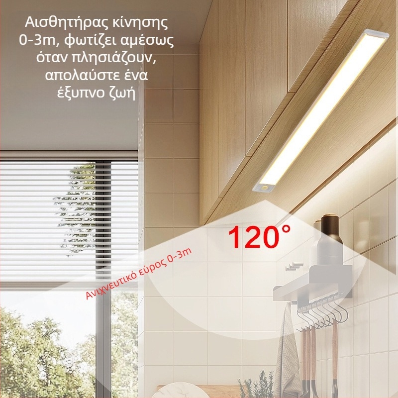 Λεπτή LED λωρίδα με αισθητήρα κίνησης, αυτοκόλλητη και επαναφορτιζόμενη για ντουλάπες, κρασοθήκες και ντουλάπες