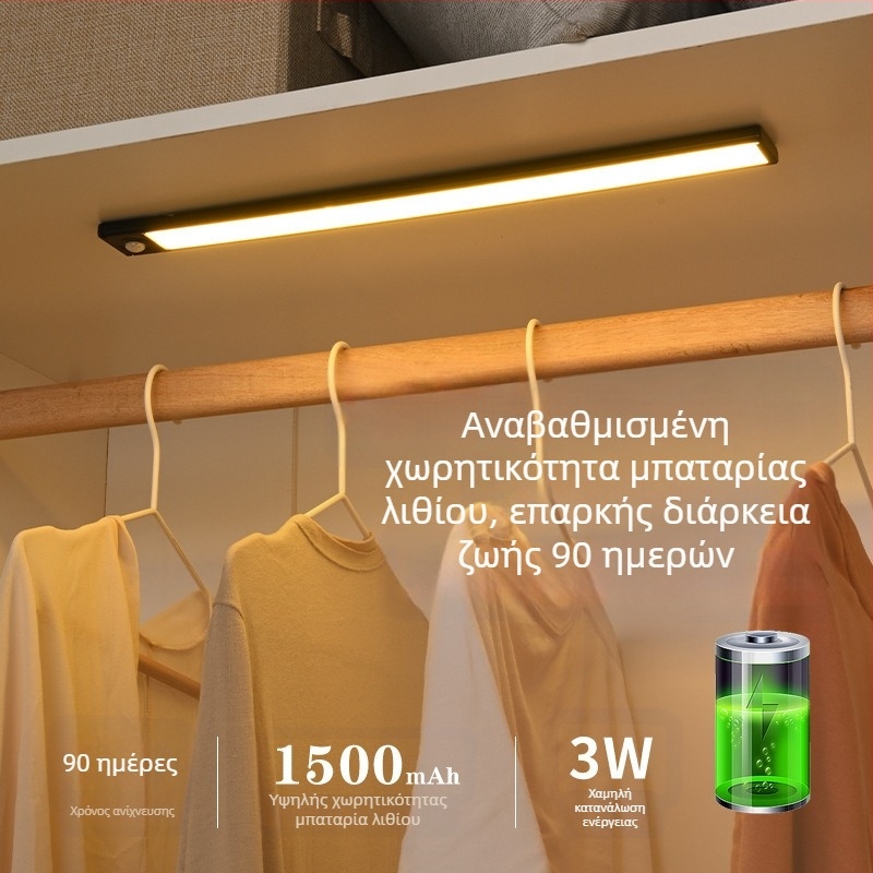 Λεπτή LED λωρίδα με αισθητήρα κίνησης, αυτοκόλλητη και επαναφορτιζόμενη για ντουλάπες, κρασοθήκες και ντουλάπες