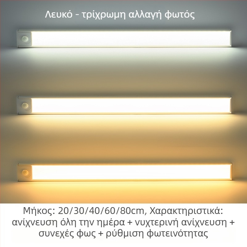 Λεπτή LED λωρίδα με αισθητήρα κίνησης, αυτοκόλλητη και επαναφορτιζόμενη για ντουλάπες, κρασοθήκες και ντουλάπες